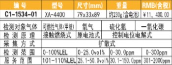 多气体检测仪