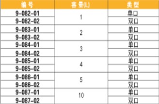 气体采集袋