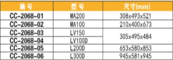 气相色谱仪厂家