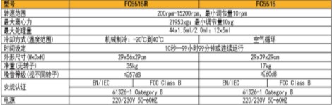 液相色谱分析仪