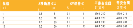 液相色谱分析仪