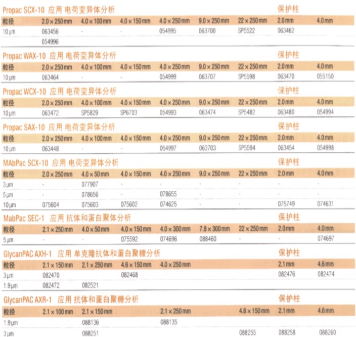 普析通用色谱仪器