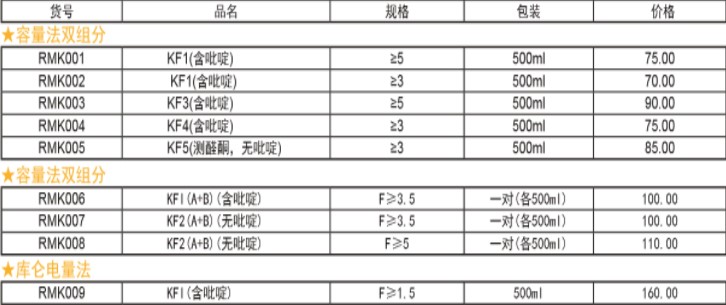 实验室仪器