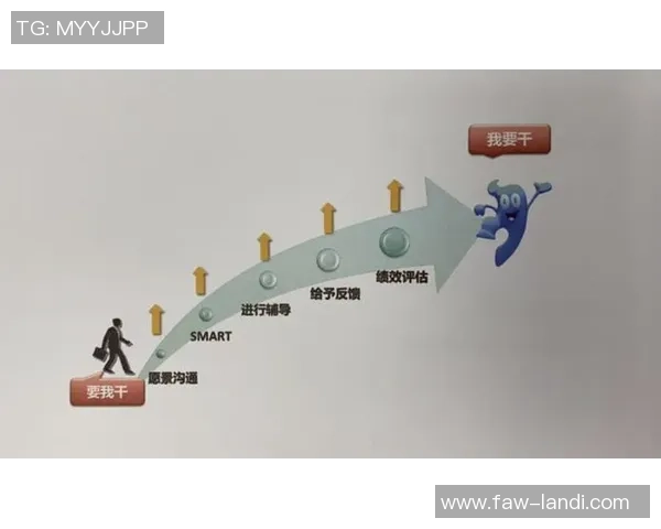 体能教练在密集赛程与气候挑战中扮演关键角色的重要性分析